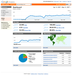 googleanalytics.gif